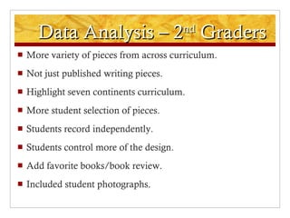 Data Analysis – 2 nd  Graders More variety of pieces from across curriculum. Not just published writing pieces. Highlight seven continents curriculum. More student selection of pieces. Students record independently. Students control more of the design. Add favorite books/book review. Included student photographs. 