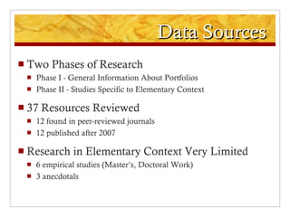 Data Sources Two Phases of Research Phase I - General Information About Portfolios Phase II - Studies Specific to Elementary Context 37 Resources Reviewed 12 found in peer-reviewed journals 12 published after 2007 Research in Elementary Context Very Limited 6 empirical studies (Master’s, Doctoral Work) 3 anecdotals 