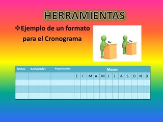 Ejemplo de un formato
para el Cronograma
Metas Actividades Responsables Meses
E F M A M J J A S O N D
 
