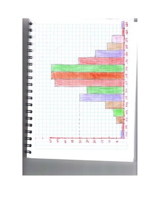 FRECUENCIAS EN LA ESTADISTICA EDGAR 