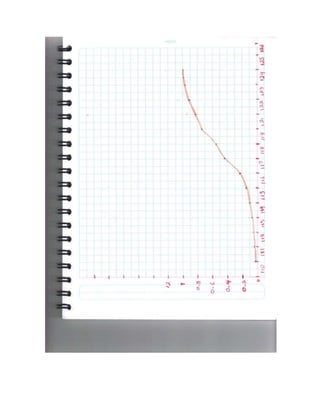 FRECUENCIAS EN LA ESTADISTICA EDGAR 