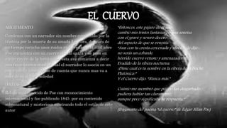 EL CUERVO
ARGUMENTO
Comienza con un narrador sin nombre consumido por la
tristeza por la muerte de su amada Leonora, después de
un tiempo escucha unos ruidos en la ventana la cual abre
y se encuentra con un cuervo el cual entra y se posa en
algún rincón de la habitación, esta ave comienza a decir
una frase (nunca mas) el cual el narrador lo asocia en un
amor infeliz hasta darse de cuenta que nunca mas va a
salir de su dolor y soledad
DATOS
Relato mas conocido de Poe con reconocimiento
internacional y fue publicado 1845 por su contenido
sobrenatural y misteriosa mostrando todo el estilo de este
autor
“Entonces, este pájaro de ébano
cambió mis tristes fantasías en una sonrisa
con el grave y severo decoro
del aspecto de que se revestía.
“Aun con tu cresta cercenada y mocha -le dije-.
no serás un cobarde.
hórrido cuervo vetusto y amenazador.
Evadido de la ribera nocturna.
¡Dime cuál es tu nombre en la ribera de la Noche
Plutónica!”
Y el Cuervo dijo: “Nunca más.”
Cuánto me asombró que pájaro tan desgarbado
pudiera hablar tan claramente;
aunque poco significaba su respuesta.”
(fragmento del poema “el cuervo” de Edgar Allan Poe)
 