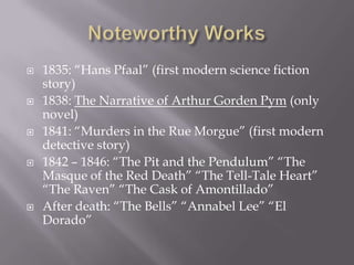 Noteworthy Works1835: “Hans Pfaal” (first modern science fiction story)1838: The Narrative of Arthur Gorden Pym (only novel)1841: “Murders in the Rue Morgue” (first modern detective story)1842 – 1846: “The Pit and the Pendulum” “The Masque of the Red Death” “The Tell-Tale Heart” “The Raven” “The Cask of Amontillado”After death: “The Bells” “Annabel Lee” “El Dorado”