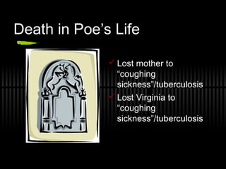 Death in Poe’s Life
 Lost mother to
“coughing
sickness”/tuberculosis
 Lost Virginia to
“coughing
sickness”/tuberculosis
 