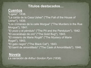 Títulos destacados…
Cuentos
"Ligeia", 1838.
"La caída de la Casa Usher" ("The Fall of the House of
Usher"), 1839.
"Los crímenes de la calle Morgue" ("The Murders in the Rue
Morgue"), 1841.
"El pozo y el péndulo" ("The Pit and the Pendulum"), 1842.
"El escarabajo de oro" ("The Gold Bug"), 1843.
"El misterio de Marie Rogêt" ("The Mystery of Marie
Roget"), 1843.
"El gato negro" ("The Black Cat"), 1843.
"El barril de amontillado" ("The Cask of Amontillado"), 1846.

Novela
La narración de Arthur Gordon Pym (1838)

 