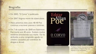 Biografia:
 Em 1845, “O Corvo” é publicado.
 Em 1847 Virginia morre de tuberculose.
 Pelos próximos dois anos 48-49 Poe
continua a escrever poesias e estórias.
 Em 7 de outubro de 1849 em Baltimore
Poe morre aos 40 anos. Existem muitos
mistérios envolvendo sua morte. Ela foi
atribuída a uma congestão aguda no
cérebro causados por overdose de
drogas e álcool.
“Sr.Maria Clemm descansa ao seu
lado direito e Virginia Poe sua
esposa a sua esquerda.”
26/03/2016 Turma 2º A 8
 