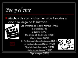 Poe y el cine Muchos de sus relatos han sido llevados al cine a lo largo de la historia. Los crímenes de la calle Morgue (1932) Satanás (1934) El cuervo (1942) The crime of Dr. Crespi (1935) El gato negro (1941) El fantasma de la calle Morgue (1954) La caída de la casa Usher (1960) El péndulo de la muerte (1961) Historias de terror (1962) El gato negro (1991) 