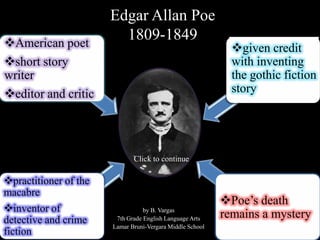 Edgar Allan Poe
American poet
                         1809-1849
                                                             given credit
short story                                                 with inventing
writer                                                       the gothic fiction
editor and critic                                           story




                              Click to continue

practitioner of the
macabre
                                                           Poe’s death
inventor of                      by B. Vargas
detective and crime     7th Grade English Language Arts    remains a mystery
                       Lamar Bruni-Vergara Middle School
fiction
 
