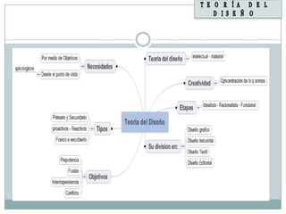 Edgarcherrez mauriciosanchez...
