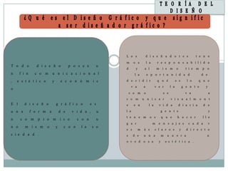 L o s                 d i s e ñ a d o r e s                                    t e n e

                                                                    m      o s                l a        r e s p o n s a b i l i d a
T o d o          d i s e ñ o                  p o s e e         u
                                                                    d         y           a l            m       i s       m     o         t i e   m    p    o
n     f i n     c o   m         u n i c a c i o n a l                         l a             o p o r t u n i d a d                                    d e

,   e s t é t i c o             y       e c o n ó     m     i c     d e c i d i r                        q       u é             e s       l o      q u e
                                                                          v a         a              v e r                 l a           g e n t e          y
o
                                                                        c o       m       o                          s e                   v a                  a
                                                                    c o       m       u       n i c a r                    v i s u a l m               e n t
E l     d i s e ñ o                 g r á f i c o         e s       e      e n                 l a           v i d a                 d i a r i a        d e

u n a         f o r m       a           d e     v i d a ,       u   l a                                          g e n t e                                      y
                                                                    t e n e           m         o s              q    u e         h a c e r             l l e
n     c o m      p r o          m       i s o     c o n         u
                                                                    g a r                           m    e n s a j e s                      c a d a             v
n o      m i s m        o           y     c o n     l a     s o
                                                                    e z           m       á s        c l a r o s                     y     d i r e c t o
c i e d a d .                                                       s     d e         u n            a           m     a n e r a                            n
                                                                    o v e d           o s a                  y        e s t é t i c a .
 