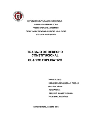 REPÚBLICA BOLIVARIANA DE VENEZUELA
UNIVERSIDAD FERMÍN TORO
VICERECTORADO ACADEMICO
FACULTAD DE CIENCIAS JURÍDICAS Y POLÍTICAS
ESCUELA DE DERECHO
PARTICIPANTE:
EDGAR COLMENAREZ C.I. V-7.367.453
SECCIÒN: SAIA-B
ASIGNATURA:
DERECHO CONSTITUCIONAL
PROF: EMELY RAMÌREZ
BARQUISIMETO, AGOSTO 2016
TRABAJO DE DERECHO
CONSTITUCIONAL
CUADRO EXPLICATIVO
 