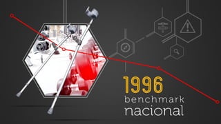 Edgard Corona - Day1