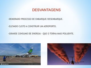 DESVANTAGENS
-DEMORADO PROCESSO DE EMBARQUE/DESEMBARQUE.
-ELEVADO CUSTO A CONSTRUIR UM AEROPORTO.
-GRANDE CONSUMO DE ENERGIA - QUE O TORNA MAIS POLUENTE.
 