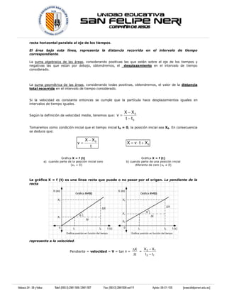 recta horizontal paralela al eje de los tiempos.

          El área bajo esta línea, representa la distancia recorrida en el intervalo de tiempo
          correspondiente.

          La suma algebraica de las áreas, considerando positivas las que están sobre el eje de los tiempos y
          negativas las que están por debajo, obtendremos, el desplazamiento en el intervalo de tiempo
          considerado.



          La suma geométrica de las áreas, considerando todas positivas, obtendremos, el valor de la distancia
          total recorrida en el intervalo de tiempo considerado.


          Si la velocidad es constante entonces se cumple que la partícula hace desplazamientos iguales en
          intervalos de tiempo iguales.

                                                                                         X  X0
          Según la definición de velocidad media, tenemos que:                    v
                                                                                          t  t0

          Tomaremos como condición inicial que el tiempo inicial t0 = 0, la posición inicial sea X0. En consecuencia
          se deduce que:

                                                            X  X0
                                                     v                                    X  v  t  X0
                                                               t

                                    Gráfica X = f (t)                                                Gráfica X = f (t)
                         a) cuando parte de la posición inicial cero                      b) cuando parte de una posición inicial
                                           (x0 = 0)                                             diferente de cero (x0 ≠ 0)




          La gráfica X = f (t) es una línea recta que puede o no pasar por el origen. La pendiente de la
          recta




          representa a la velocidad.

                                                                                                X  X  X1
                                              Pendiente = velocidad = V = tan  =                  = 2
                                                                                                t   t 2  t1




Velasco 24 - 38 yVeloz          Telef: (593-3) 2961 506 / 2961 507     Fax: (593-3) 2961506 ext111          Aptdo: 06-01-105        [www.sfelipeneri.edu.ec]
 