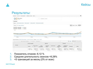 Кейсы
Результаты:
1. Показатель отказов -6,12 %
2. Средняя длительность сеансов +8,28%
3. +5 транзакций за месяц (2% от всех)
 