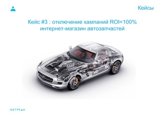 Кейсы
Кейс #3 : отключение кампаний ROI<100%
интернет-магазин автозапчастей
 