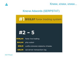 Клики, клики, клики...
Ключи Adwords (SERPSTAT)
 