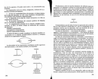 Edgar morin. el metodo 1