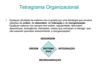 Tetragrama Organizacional Qualquer atividade de sistema vivo é guiada por uma tetralogia que envolve relações de  ordem , de  desordem , de  interação  e de  reorganização . Qualquer sistema vivo sempre tem ordem, regularidade, desordem, desavenças, emergência; interações, coisas que começam a interagir, que não estavam previstas anteriormente, e reorganizações.  ORDEM DESORDEM INTEGRAÇÃO REORGANIZAÇÃO SISTEMA VIVO 