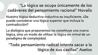 “La lógica se ocupa únicamente de los
cadáveres del pensamiento racional” Novalis
Nuestra lógica deductiva-inductiva es insuficiente. ¿Se
puede considerar una lógica superior que incluya la
contradicción?
La dialógica que proponemos no constituye una nueva
lógica, sino un modo de utilizar la lógica en virtud de un
paradigma de complejidad.
“Todo pensamiento radical intenta sacar a la
lógica de sus casillas” Axelos
 