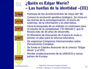 ¿Quién es Edgar Morin?
– Las huellas de la identidad –(III)

01
1968

√
√

1970
1973

√

√

1997

√
√
√

2004

Participa de los acontecimientos de mayo del ’68.
Conoce la revolución genético biológica. Se inicia en
las teorías de la autoorganización, la teoría de
sistemas, de la información y la cibernética.
Inicia la búsqueda de un método no cartesiano para
el estudio de la complejidad. (“El Método”), que le
llevará más de 30 años de desarrollo.
El Ministerio de Educación de Francia lo invita a
prestar un plan para la reforma educativa.
Se organizan Congresos Internacionales sobre
Pensamiento Complejo.
Se funda la Cátedra Itinerante de la Unesco “Edgar
Morin” y el IIPC.
Recibe condecoraciones de la UNESCO y varios
países de Europa.

23 de octubre de 2013

Edgar Morin, Pensamiento Complejo y Educación
Lic. Rubén J. Rodríguez y Dr. Leonardo G. Rodríguez Zona

11

 