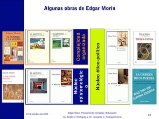 23 de octubre de 2013

Núcleo ético-político

Núcleo
epistemológic
o

Complejidad
organizada

Algunas obras de Edgar Morin

Edgar Morin, Pensamiento Complejo y Educación
Lic. Rubén J. Rodríguez y Dr. Leonardo G. Rodríguez Zona

13

 