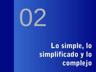 02
Lo simple, lo
simplificado y lo
complejo
23 de octubre de 2013

Edgar Morin, Pensamiento Complejo y Educación
Lic. Rubén J. Rodríguez y Dr. Leonardo G. Rodríguez Zona

14

 