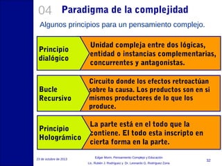 04

Paradigma de la complejidad

Algunos principios para un pensamiento complejo.
Principio
dialógico

Unidad compleja entre dos lógicas,
entidad o instancias complementarias,
concurrentes y antagonistas.

Bucle
Recursivo

Circuito donde los efectos retroactúan
sobre la causa. Los productos son en si
mismos productores de lo que los
produce.

Principio
Holográmico

La parte está en el todo que la
contiene. El todo esta inscripto en
cierta forma en la parte.

23 de octubre de 2013

Edgar Morin, Pensamiento Complejo y Educación
Lic. Rubén J. Rodríguez y Dr. Leonardo G. Rodríguez Zona

32

 