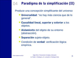 04

Paradigma de la simplificación (II)

Produce una concepción simplificante del universo


Universalidad: “no hay más ciencia que de lo
general”.



Causalidad lineal, superior y exterior a los
objetos.



Aislamiento del objeto de su entorno
(abstracción).



Separación sujeto-objeto.



Condición de verdad: verificación lógica
empírica.

23 de octubre de 2013

Edgar Morin, Pensamiento Complejo y Educación
Lic. Rubén J. Rodríguez y Dr. Leonardo G. Rodríguez Zona

35

 