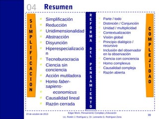 04
S
I
M
P
L
I
F
I
C
A
C
I
O
N

Resumen














Simplificación
Reducción
Unidimensionalidad
Abstracción
Disyunción
Hiperespecializació
n
Tecnoburocracia
Ciencia sin
conciencia
Acción mutiladora
Homo fabersapienseconomicus
Causalidad lineal
Razón cerrada

23 de octubre de 2013

R
E
F
O
R
M
A
D
E
L

P
E
N
S
A
M
I
E
N
T
O













Parte / todo
Distinción / Conjunción
Unidad / multiplicidad
Contextualización
Visión global
Principio dialógico /
recursivo
Inclusión del observador
en la observación
Ciencia con conciencia
Homo complexus
Causalidad compleja
Razón abierta

Edgar Morin, Pensamiento Complejo y Educación
Lic. Rubén J. Rodríguez y Dr. Leonardo G. Rodríguez Zona

C
O
M
P
L
E
J
I
D
A
D

39

 