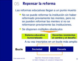 05

Repensar la reforma

Las reformas educativas llegan a un punto muerto


No se puede reformar la institución sin haber
reformado previamente las mentes, pero no
se pueden reformar las mentes si no se
reformaron previamente las instituciones.



Se disponen múltiples obstáculos
Sistema educativo
burocratizado

Docentes resistentes
al cambio y al desafío

A su vez inscriptos en un bucle más amplio
Bucle

23 de octubre de 2013

Sociedad

Escuela

Edgar Morin, Pensamiento Complejo y Educación
Lic. Rubén J. Rodríguez y Dr. Leonardo G. Rodríguez Zona

43

 