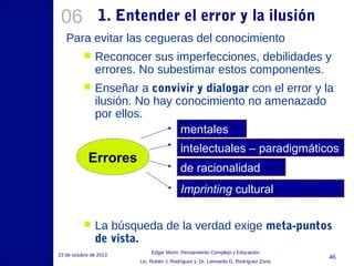 06

1. Entender el error y la ilusión

Para evitar las cegueras del conocimiento


Reconocer sus imperfecciones, debilidades y
errores. No subestimar estos componentes.



Enseñar a convivir y dialogar con el error y la
ilusión. No hay conocimiento no amenazado
por ellos.
mentales

Errores

intelectuales – paradigmáticos
de racionalidad
Imprinting cultural



La búsqueda de la verdad exige meta-puntos
de vista.

23 de octubre de 2013

Edgar Morin, Pensamiento Complejo y Educación
Lic. Rubén J. Rodríguez y Dr. Leonardo G. Rodríguez Zona

46

 