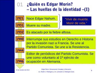 01

¿Quién es Edgar Morin?
– Las huellas de la identidad –(I)

1921 Nace Edgar Nahum.
1931 Muere su madre.

“Vivir de muerte.
Morir de vida.”

1932 Es atacado por la fiebre aftosa.
1940 Interrumpe sus estudios en Derecho e Historia
por la invasión nazi a Francia. Se une al
Partido Comunista. Se une a la Resistencia.
1944
Editor de periódicos del Partido Comunista. Se
une como voluntario al 1º ejército de
1946 ocupación en Alemania.
23 de octubre de 2013

Edgar Morin, Pensamiento Complejo y Educación
Lic. Rubén J. Rodríguez y Dr. Leonardo G. Rodríguez Zona

9

 