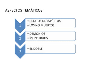 ASPECTOS TEMÁTICOS: 