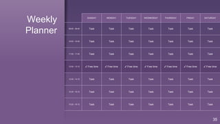 Weekly
Planner
35
SUNDAY MONDAY TUESDAY WEDNESDAY THURSDAY FRIDAY SATURDAY
09:00 - 09:45 Task Task Task Task Task Task Task
10:00 - 10:45 Task Task Task Task Task Task Task
11:00 - 11:45 Task Task Task Task Task Task Task
12:00 - 13:15 ✔ Free time ✔ Free time ✔ Free time ✔ Free time ✔ Free time ✔ Free time ✔ Free time
13:30 - 14:15 Task Task Task Task Task Task Task
14:30 - 15:15 Task Task Task Task Task Task Task
15:30 - 16:15 Task Task Task Task Task Task Task
 