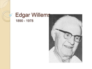 Edgar Willems
1890 - 1978
 