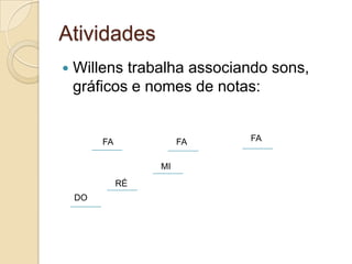 Atividades
   Willens trabalha associando sons,
    gráficos e nomes de notas:


         FA             FA   FA


                   MI
              RÉ
    DO
 