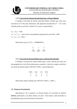UNIVERSIDADE FEDERAL DE UBERLÂNDIA
FACULDADE DE ENGENHARIA ELÉTRICA
Apostila de Eletrônica Digital
1.4.2 Conversão do Sistema Hexadecimal para o Sistema Binário
É análoga à conversão do sistema octal para binário, somente que, neste caso,
necessita-se de 4 bits para representar cada algarismo hexadecimal (24
= 16). Como
exemplo, pode-se converter o número C1316 para o sistema binário.
C16 = 1210 = 11002
116 = 110 = 12 - como existe a necessidade de representá-lo com 4 bits = 0001
316 = 310 = 112 = 00112
Desta forma, tem-se: C1316 = 1100000100112.
1100 0001 0011
3C 1
1.4.3 Conversão do Sistema Binário para o Sistema Hexadecimal
É análoga a conversão do sistema binário para o octal, somente que neste caso
são agrupados de 4 em 4 bits da direita para a esquerda. A título de exemplo, será feita a
conversão do número binário 1001101111100112 para hexadecimal.
0100 1101 1111 0011
4 D F 3
Desta forma, pode-se afirmar que 1001101111100112 = 4DF316.
1.5 Números Fracionários
Discutiram-se, até o momento, as diversas formas de conversão de números
inteiros, pertencentes a um dado sistema, em outro. Neste tópico, serão mostrados os
procedimentos para converter números fracionários.
7
 