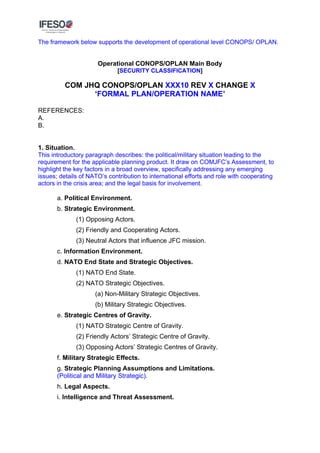 The framework below supports the development of operational level CONOPS/ OPLAN.
Operational CONOPS/OPLAN Main Body
[SECURITY CLASSIFICATION]
COM JHQ CONOPS/OPLAN XXX10 REV X CHANGE X
‘FORMAL PLAN/OPERATION NAME’
REFERENCES:
A.
B.
1. Situation.
This introductory paragraph describes: the political/military situation leading to the
requirement for the applicable planning product. It draw on COMJFC’s Assessment, to
highlight the key factors in a broad overview, specifically addressing any emerging
issues; details of NATO’s contribution to international efforts and role with cooperating
actors in the crisis area; and the legal basis for involvement.
a. Political Environment.
b. Strategic Environment.
(1) Opposing Actors.
(2) Friendly and Cooperating Actors.
(3) Neutral Actors that influence JFC mission.
c. Information Environment.
d. NATO End State and Strategic Objectives.
(1) NATO End State.
(2) NATO Strategic Objectives.
(a) Non-Military Strategic Objectives.
(b) Military Strategic Objectives.
e. Strategic Centres of Gravity.
(1) NATO Strategic Centre of Gravity.
(2) Friendly Actors’ Strategic Centre of Gravity.
(3) Opposing Actors’ Strategic Centres of Gravity.
f. Military Strategic Effects.
g. Strategic Planning Assumptions and Limitations.
(Political and Military Strategic).
h. Legal Aspects.
i. Intelligence and Threat Assessment.
 