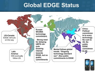Latin
America:
Will eventually
follow US.
eventually
follow US.
G
US+Canada:
EDGE roll-outs
on the way
E roll-outs on
the way and
EDGE
Market follows global
trends. “Ongoing
technology standard
war”. Also public
commitments to EDGE
China:
Political
commitmen
ts to every
technology.
No rush to
3G. No
public
EDGE
commitmen
ts yet
Europe:
WCDMA
technology
commitment.
Strong need
for delaying
UMTS roll-
outs
Growing
interest
towards
EDGE, but no
public
commitments
yet.
Global EDGE Status
 