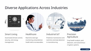 Embedded Autonomy Example Edge AI in Embedded Systems: Enhancing Local Intelligence and Autonomy ...