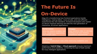 Edge AI vs Cloud AI: Why Frontend Developers Must Master On-Device ...