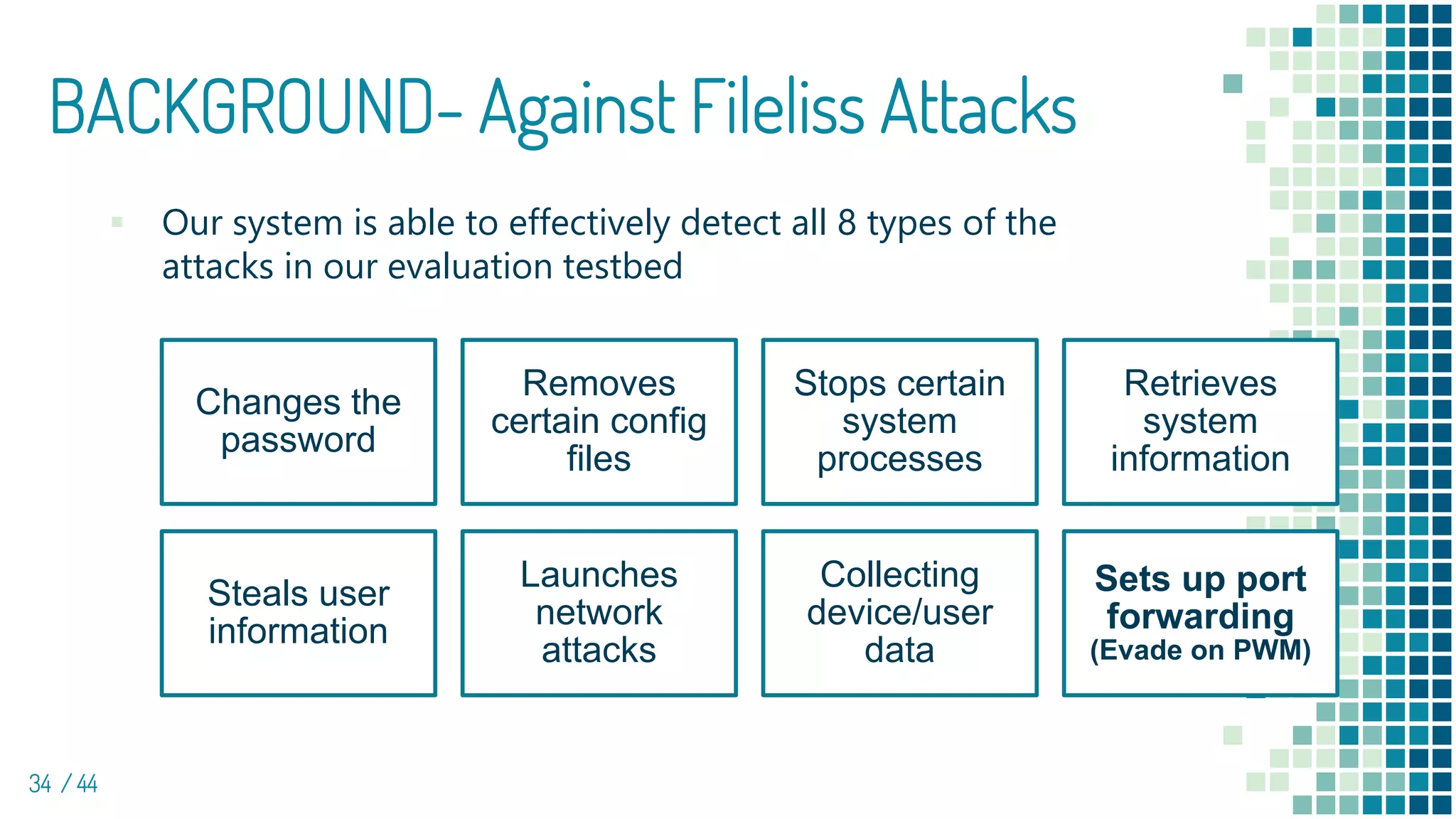 BACKGROUND- Against Fileliss Attacks
▪ Our system is able to effectively detect all 8 types of the
attacks in our evaluation testbed
34 / 44
Changes the
password
Removes
certain config
files
Stops certain
system
processes
Retrieves
system
information
Steals user
information
Launches
network
attacks
Collecting
device/user
data
Sets up port
forwarding
(Evade on PWM)
 