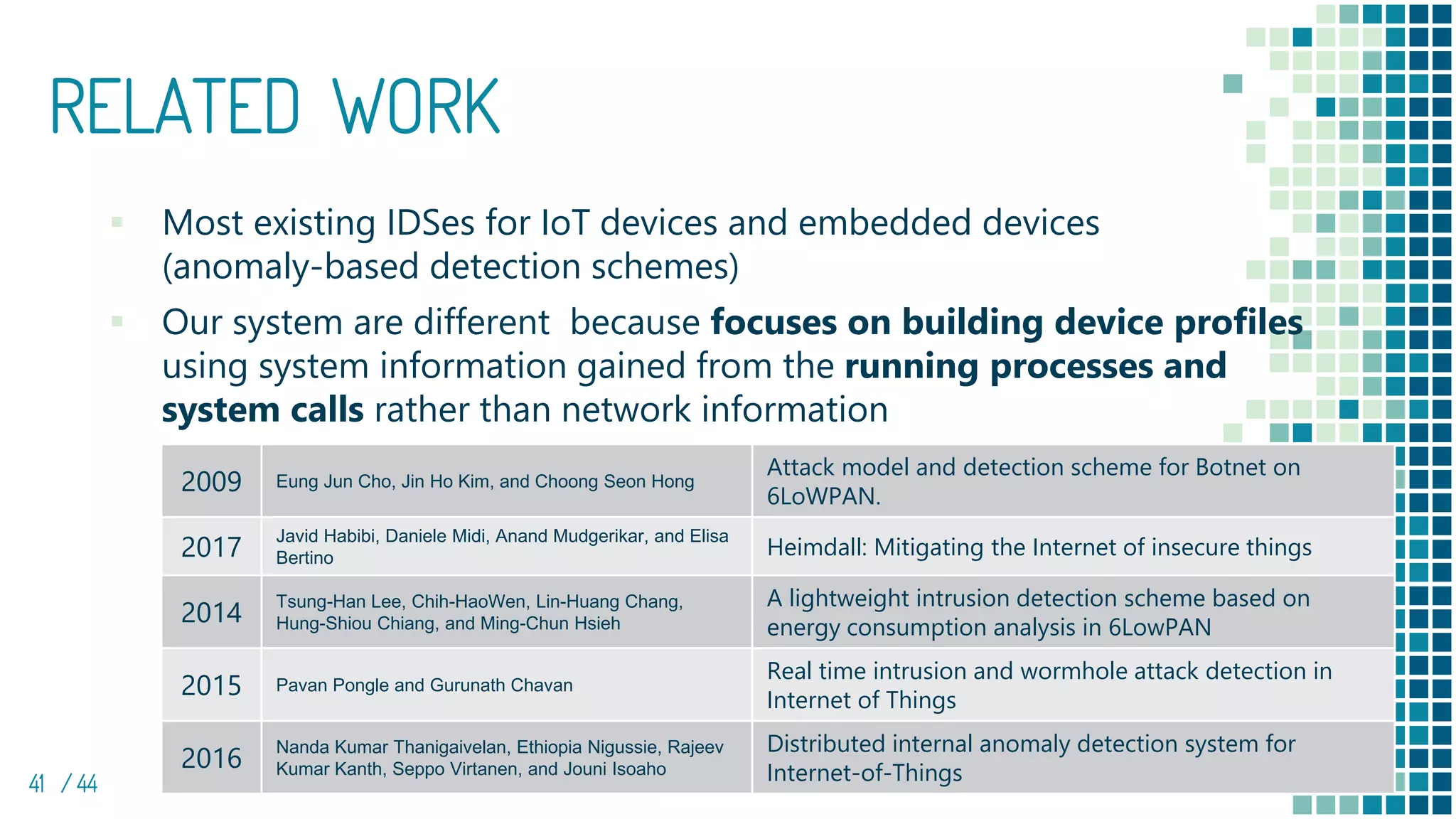 RELATED WORK
41 / 44
▪ Most existing IDSes for IoT devices and embedded devices
(anomaly-based detection schemes)
▪ Our system are different because focuses on building device profiles
using system information gained from the running processes and
system calls rather than network information
2009 Eung Jun Cho, Jin Ho Kim, and Choong Seon Hong
Attack model and detection scheme for Botnet on
6LoWPAN.
2017
Javid Habibi, Daniele Midi, Anand Mudgerikar, and Elisa
Bertino Heimdall: Mitigating the Internet of insecure things
2014
Tsung-Han Lee, Chih-HaoWen, Lin-Huang Chang,
Hung-Shiou Chiang, and Ming-Chun Hsieh
A lightweight intrusion detection scheme based on
energy consumption analysis in 6LowPAN
2015 Pavan Pongle and Gurunath Chavan
Real time intrusion and wormhole attack detection in
Internet of Things
2016
Nanda Kumar Thanigaivelan, Ethiopia Nigussie, Rajeev
Kumar Kanth, Seppo Virtanen, and Jouni Isoaho
Distributed internal anomaly detection system for
Internet-of-Things
 