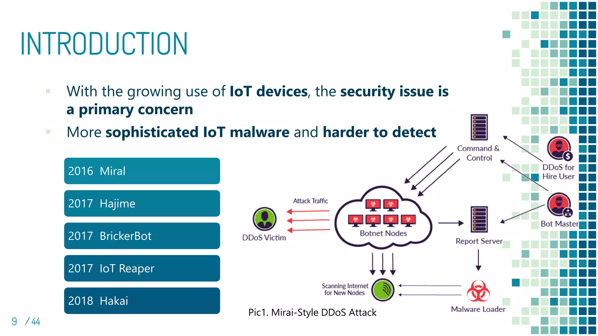 INTRODUCTION
▪ With the growing use of IoT devices, the security issue is
a primary concern
▪ More sophisticated IoT malware and harder to detect
9 / 44
2016 Miral
2017 Hajime
2017 BrickerBot
2017 IoT Reaper
2018 Hakai
Pic1. Mirai-Style DDoS Attack
 