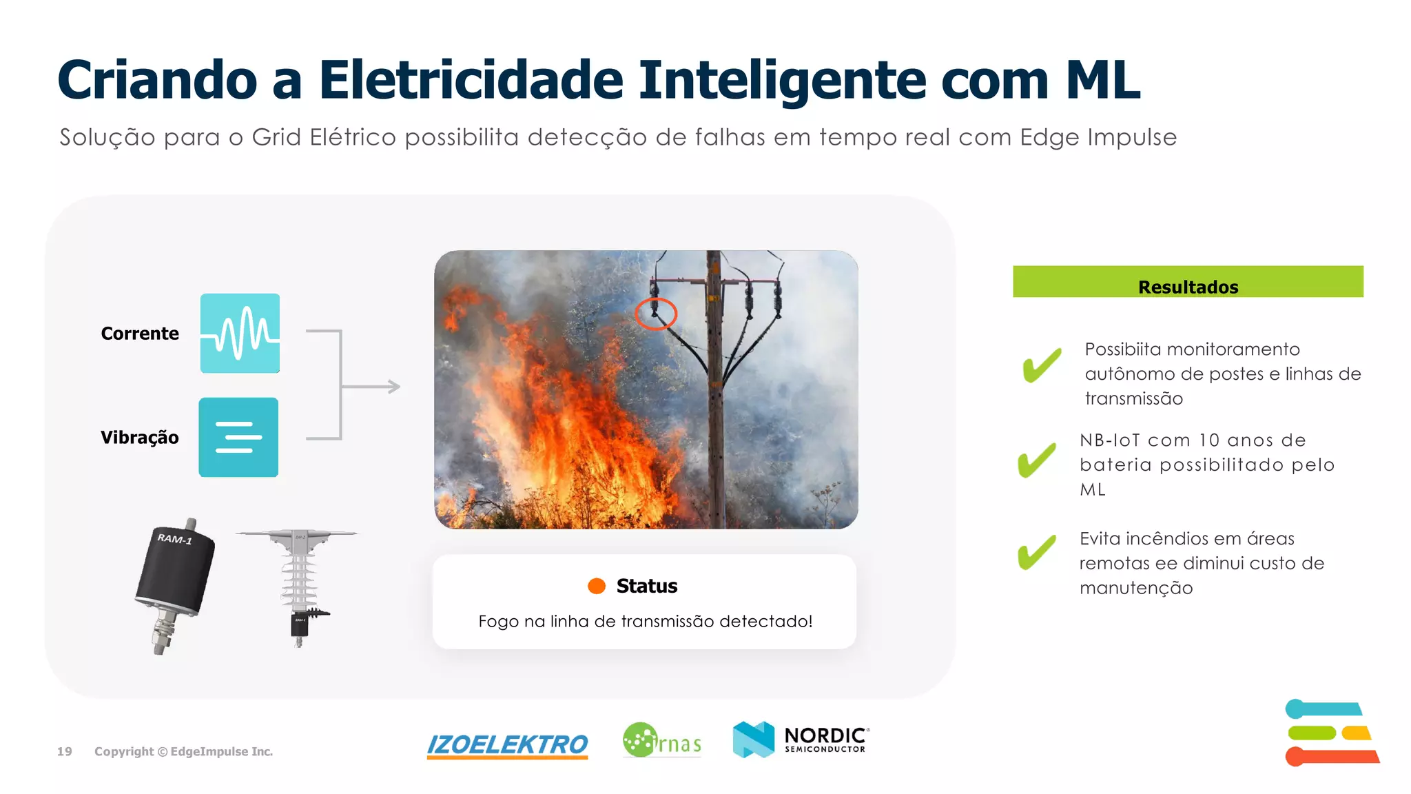 Resultados
NB-IoT com 10 anos de
bateria possibilitado pelo
ML
Evita incêndios em áreas
remotas ee diminui custo de
manutenção
Status
Vibração
Corrente
Possibiita monitoramento
autônomo de postes e linhas de
transmissão
Criando a Eletricidade Inteligente com ML
19 Copyright © EdgeImpulse Inc.
Solução para o Grid Elétrico possibilita detecção de falhas em tempo real com Edge Impulse
Fogo na linha de transmissão detectado!
 