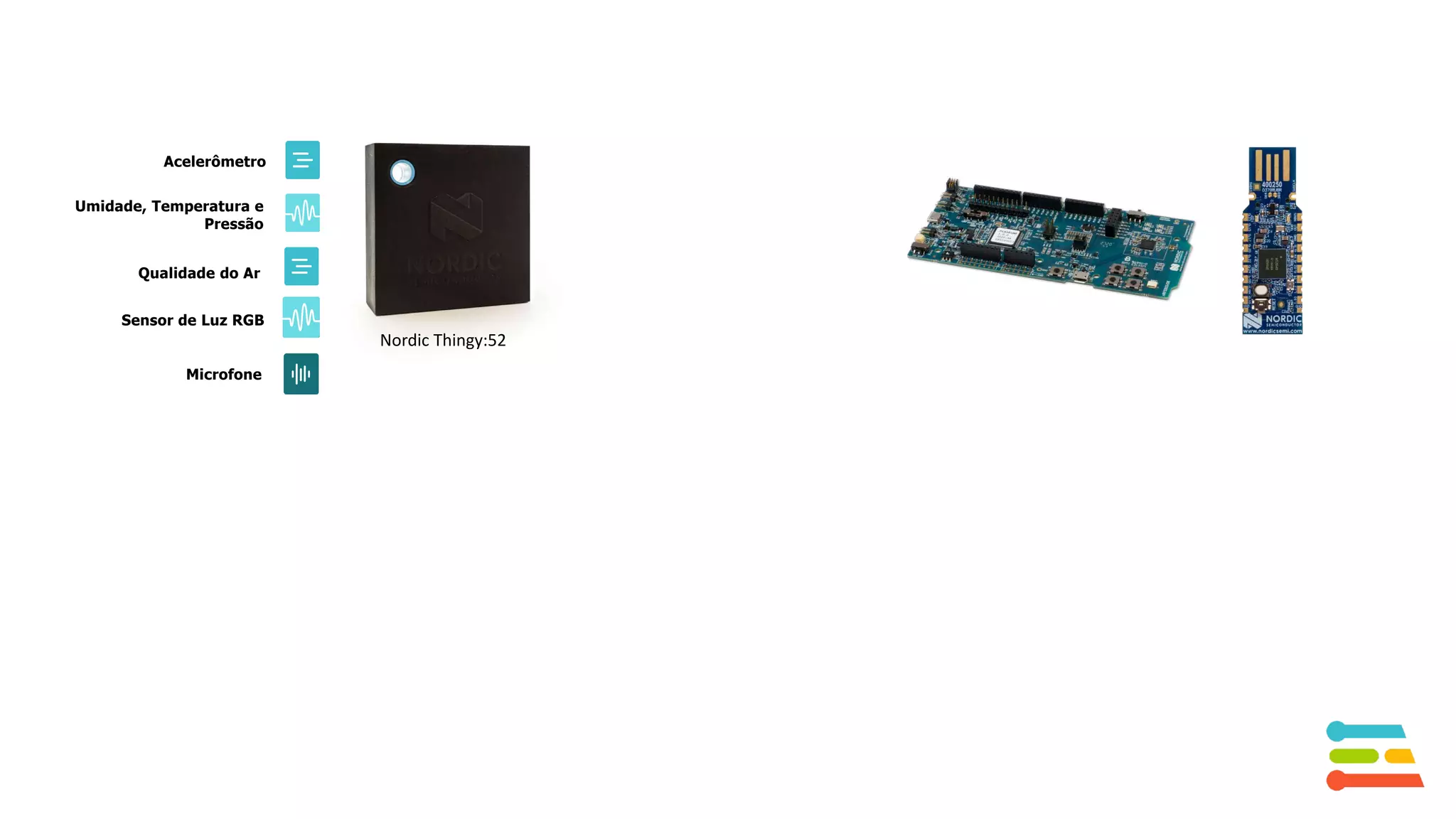 Acelerômetro
Umidade, Temperatura e
Pressão
Qualidade do Ar
Microfone
Sensor de Luz RGB
Nordic Thingy:52
 