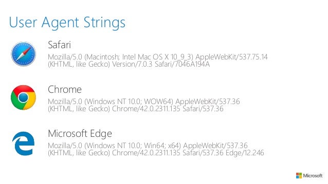 Microsoft and mac os interoperability update Microsoft and mac os interoperability update