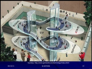 Courtesy: http://www.gsmworld.com/technology/index.shtml 