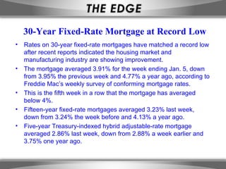 30-Year Fixed-Rate Mortgage at Record Low ,[object Object],[object Object],[object Object],[object Object],[object Object]